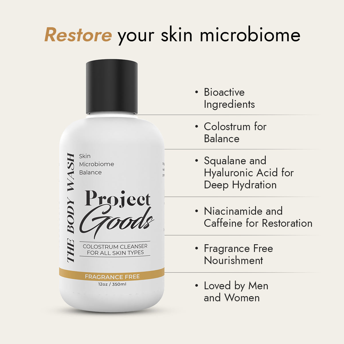 The Body Wash